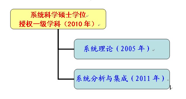 澳门威尼斯人